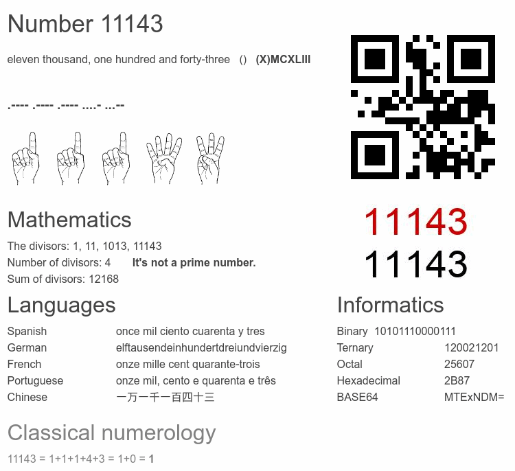 Number 11143 infographic