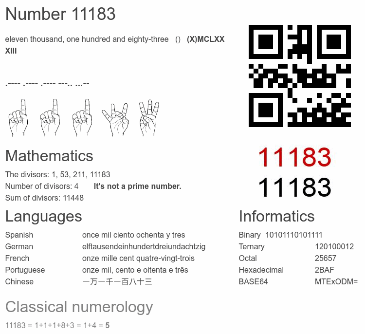Number 11183 infographic