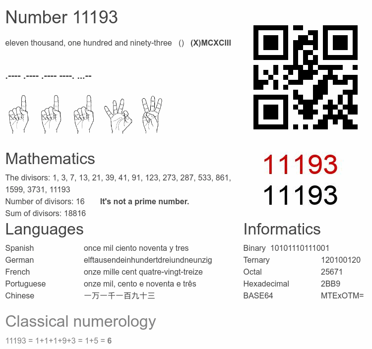 Number 11193 infographic