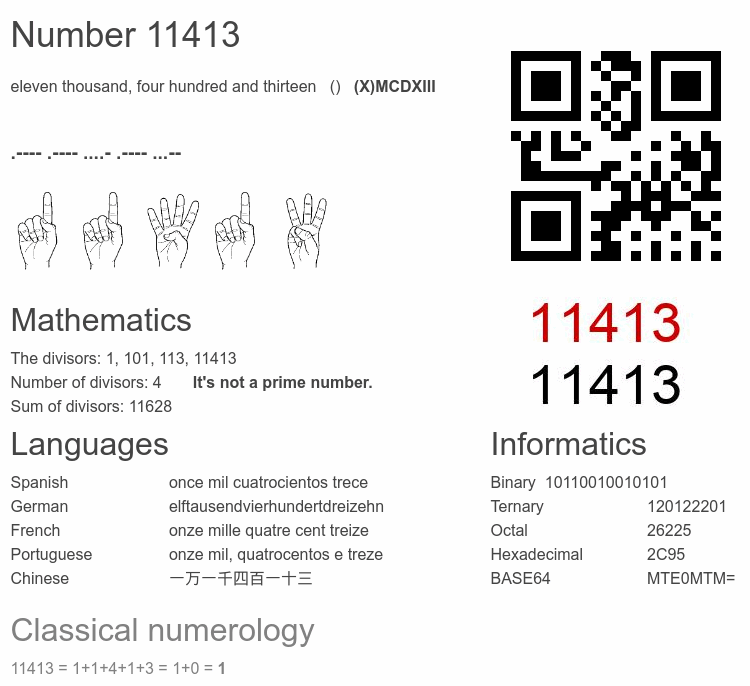 Number 11413 infographic