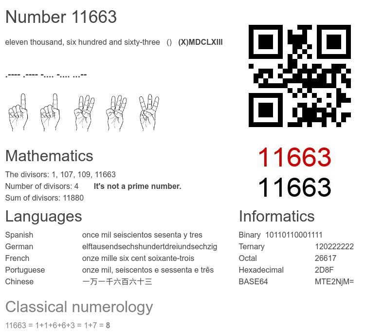 Number 11663 infographic