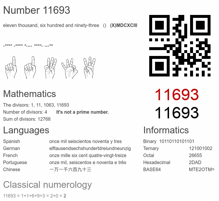 Number 11693 infographic