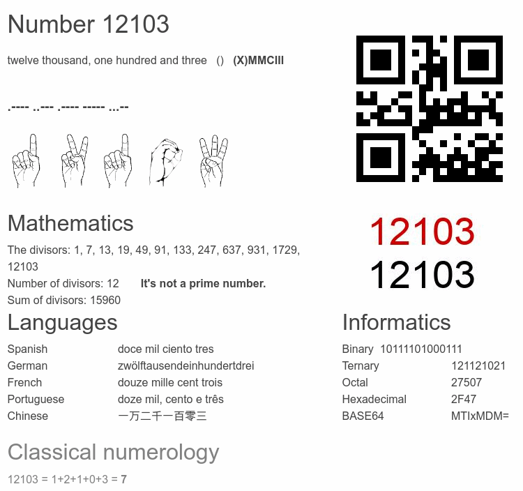 Number 12103 infographic