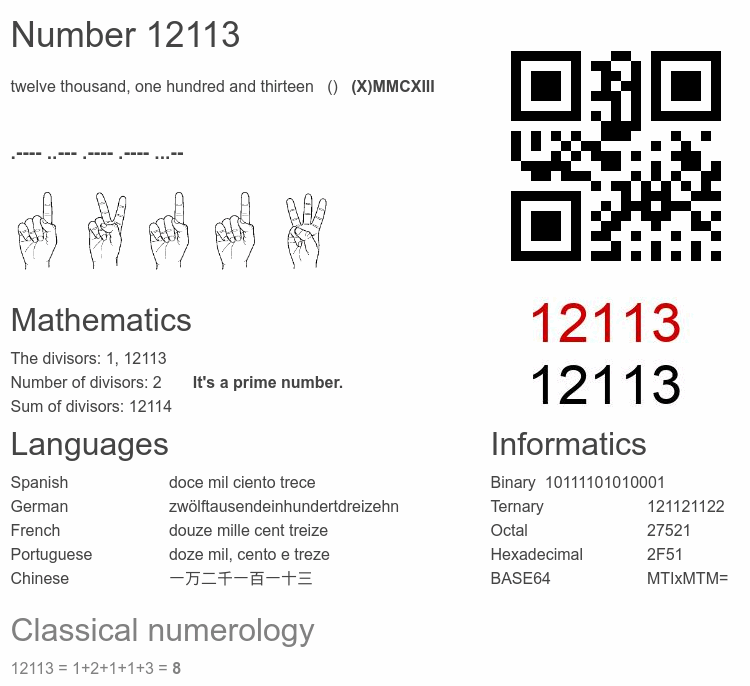 Number 12113 infographic