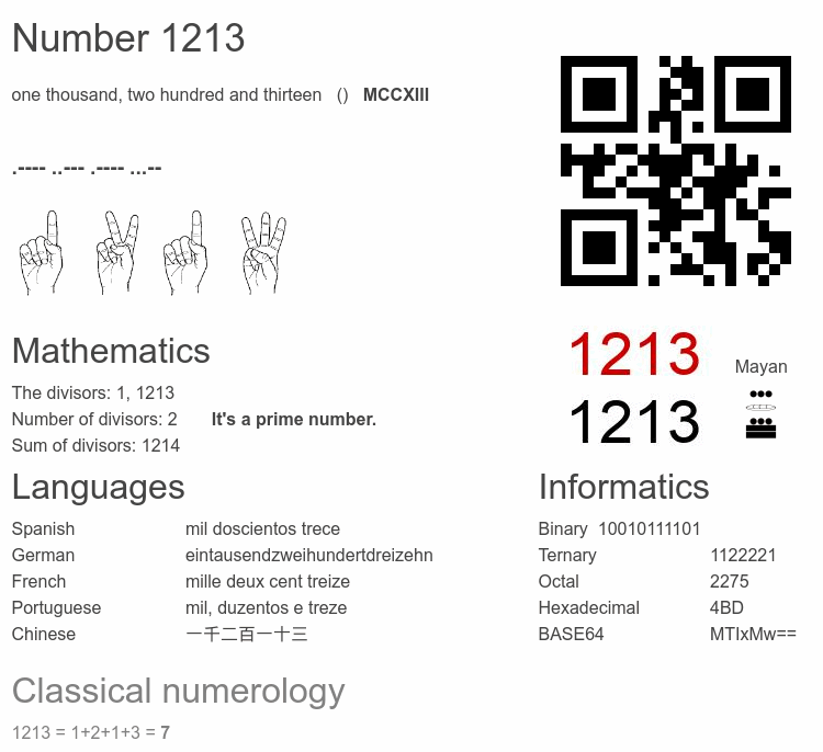 Number 1213 infographic