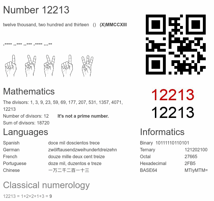 Number 12213 infographic