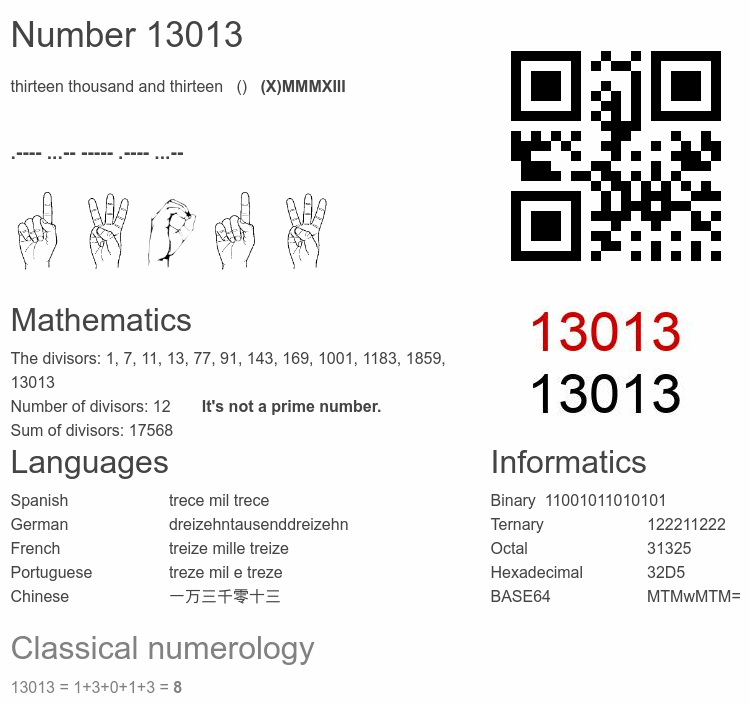 Number 13013 infographic