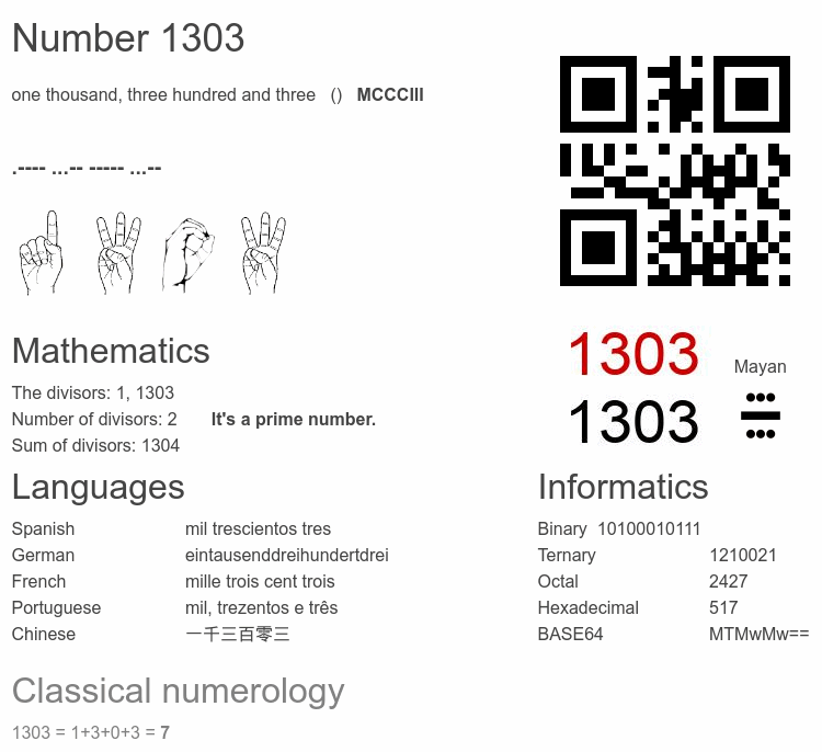 Number 1303 infographic