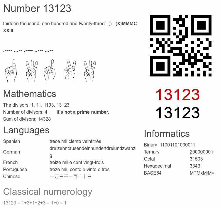 Number 13123 infographic