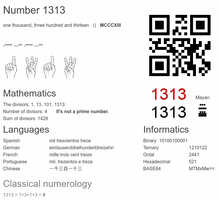 Number 1313 infographic