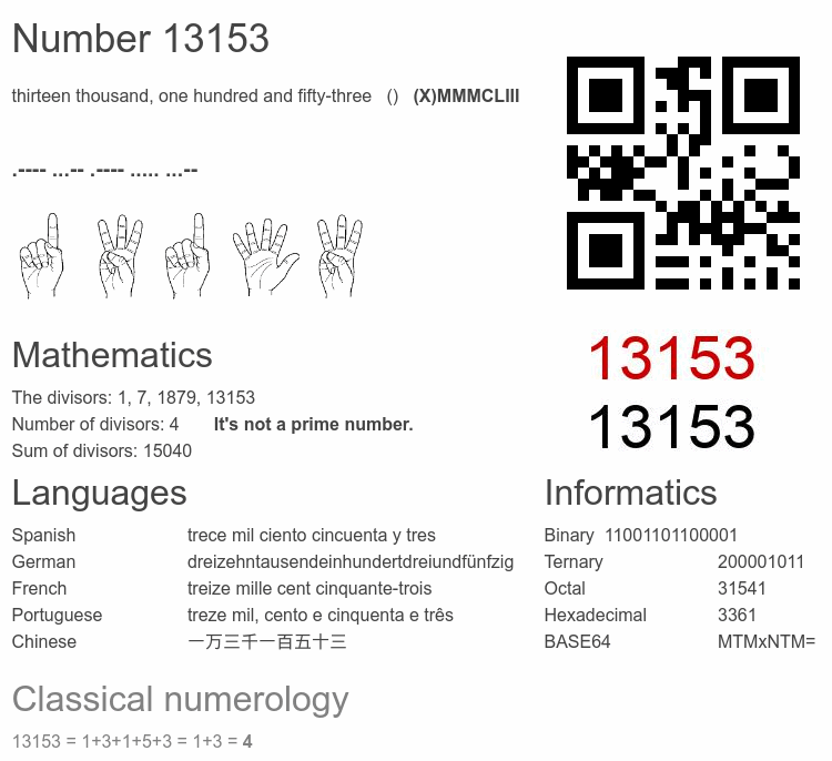 Number 13153 infographic