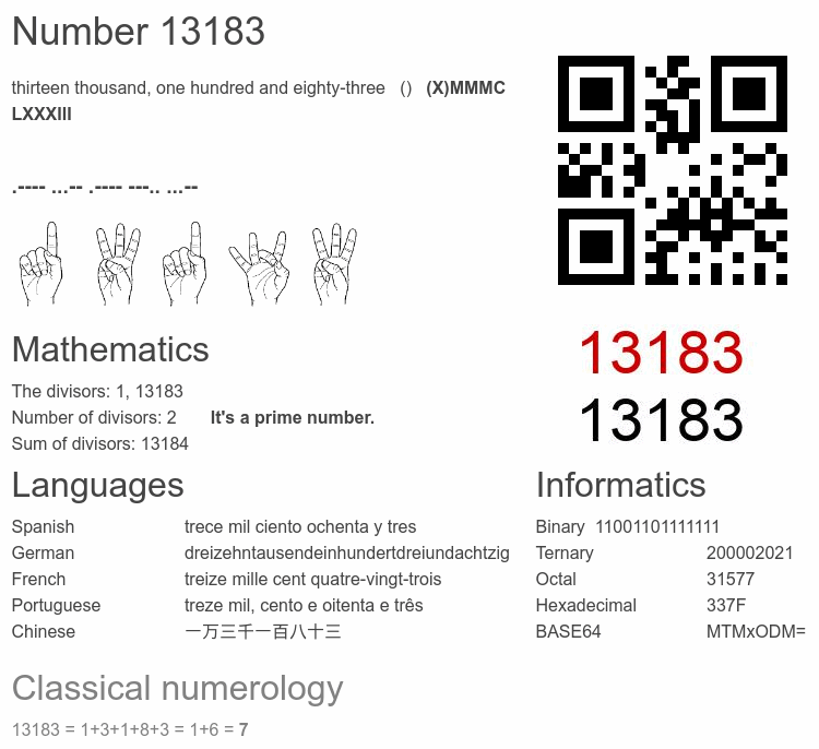 Number 13183 infographic