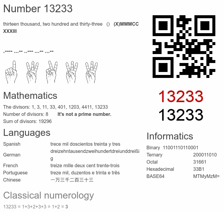 Number 13233 infographic