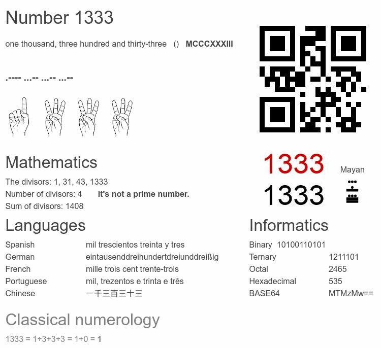 Number 1333 infographic