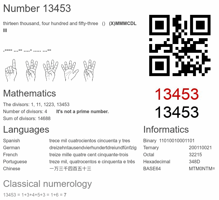 Number 13453 infographic