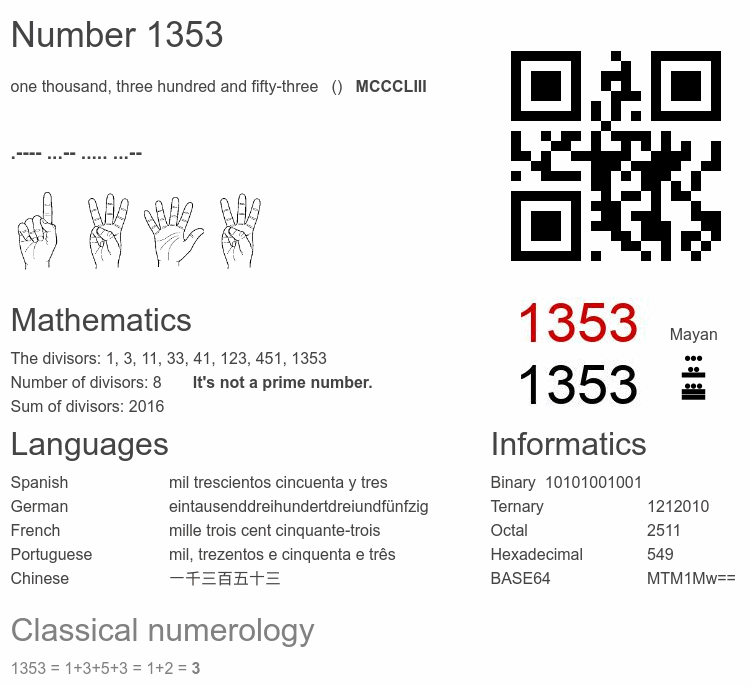 Number 1353 infographic