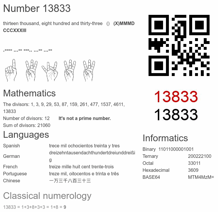 Number 13833 infographic