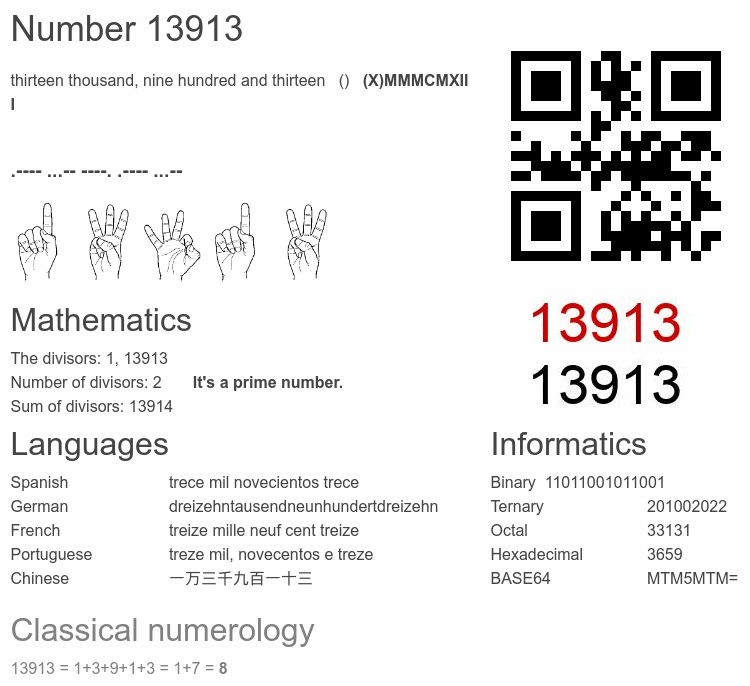 Number 13913 infographic