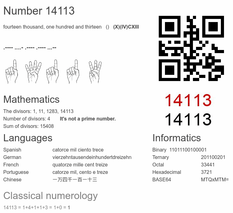 Number 14113 infographic