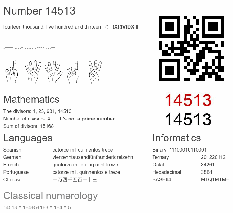 Number 14513 infographic