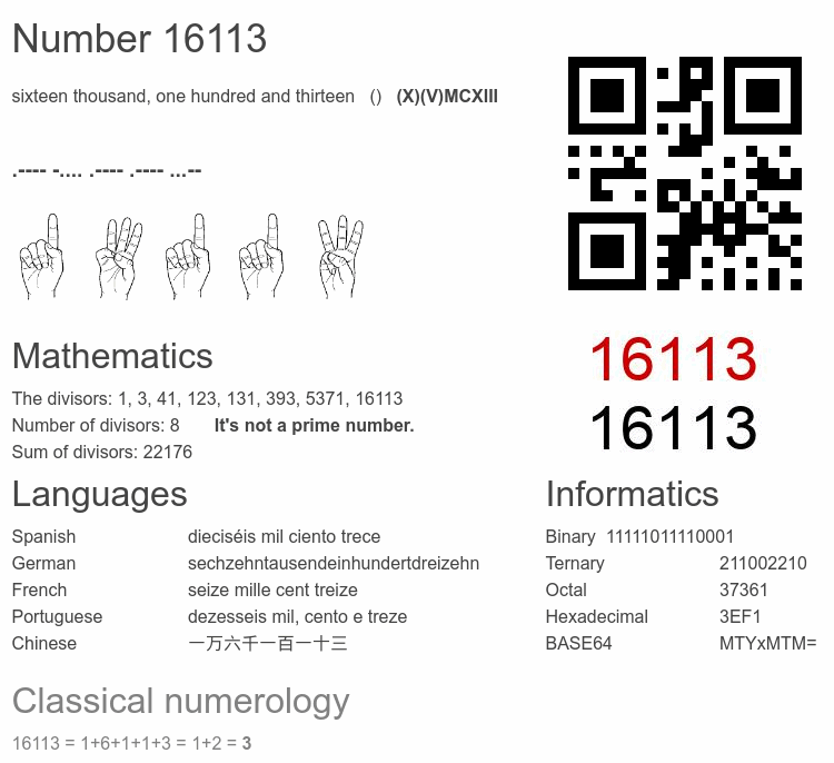 Number 16113 infographic