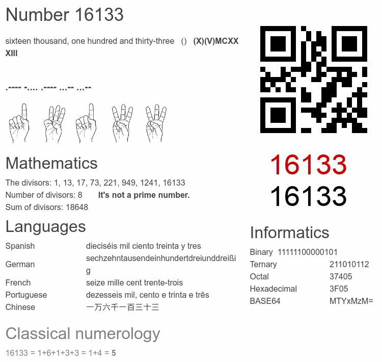 Number 16133 infographic