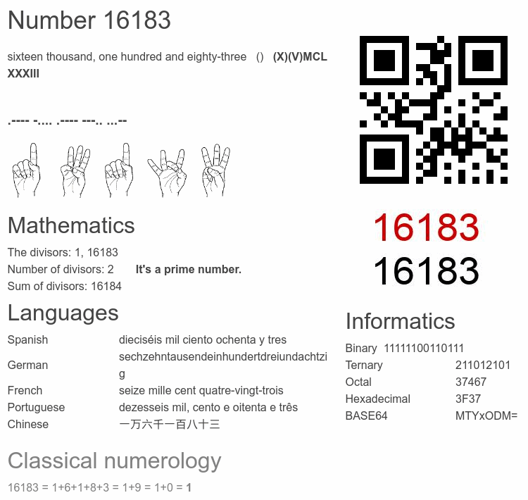 Number 16183 infographic