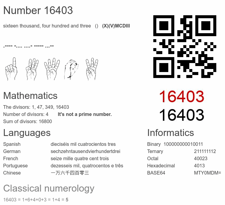 Number 16403 infographic