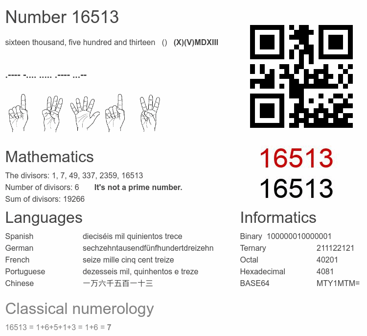Number 16513 infographic