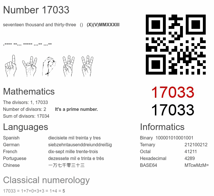 Number 17033 infographic
