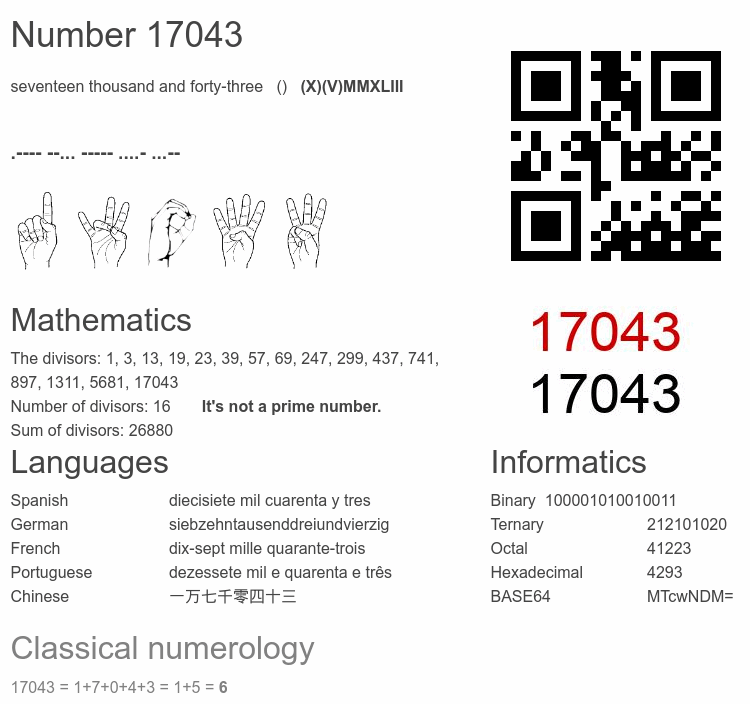 Number 17043 infographic