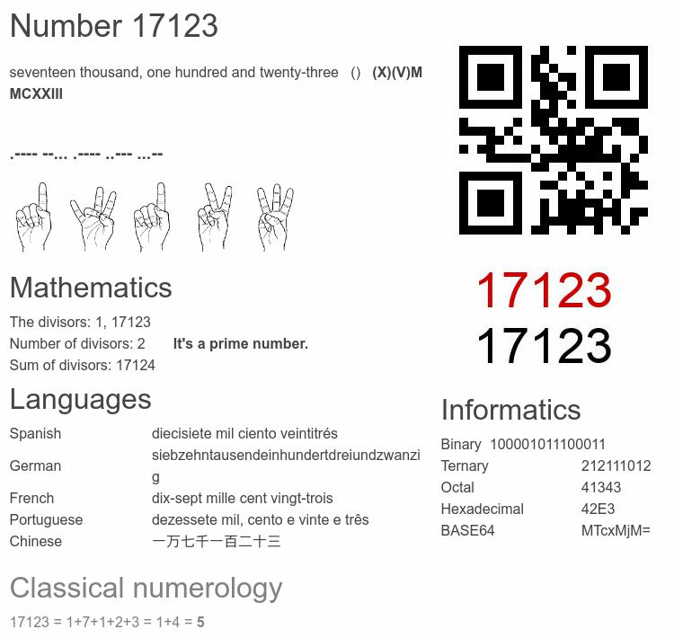 Number 17123 infographic