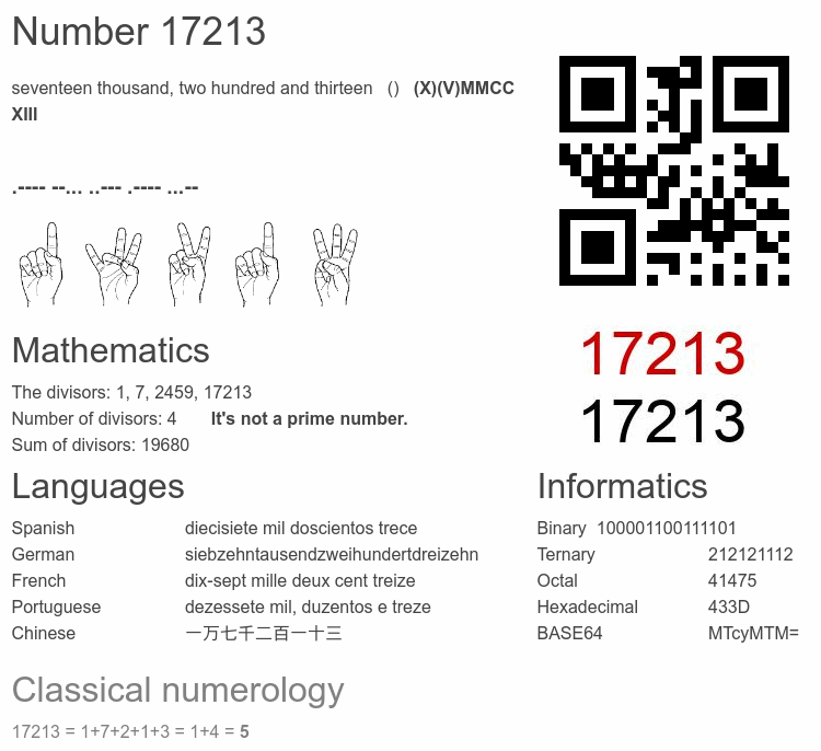 Number 17213 infographic