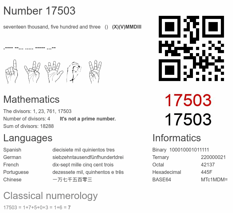 Number 17503 infographic