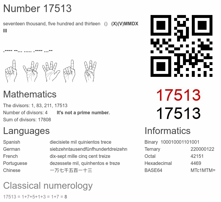 Number 17513 infographic