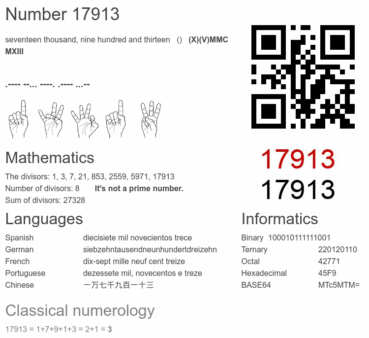 Number 17913 infographic