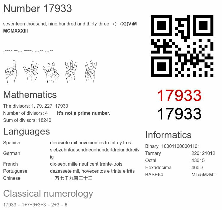 17933 number, meaning and properties - Number.academy