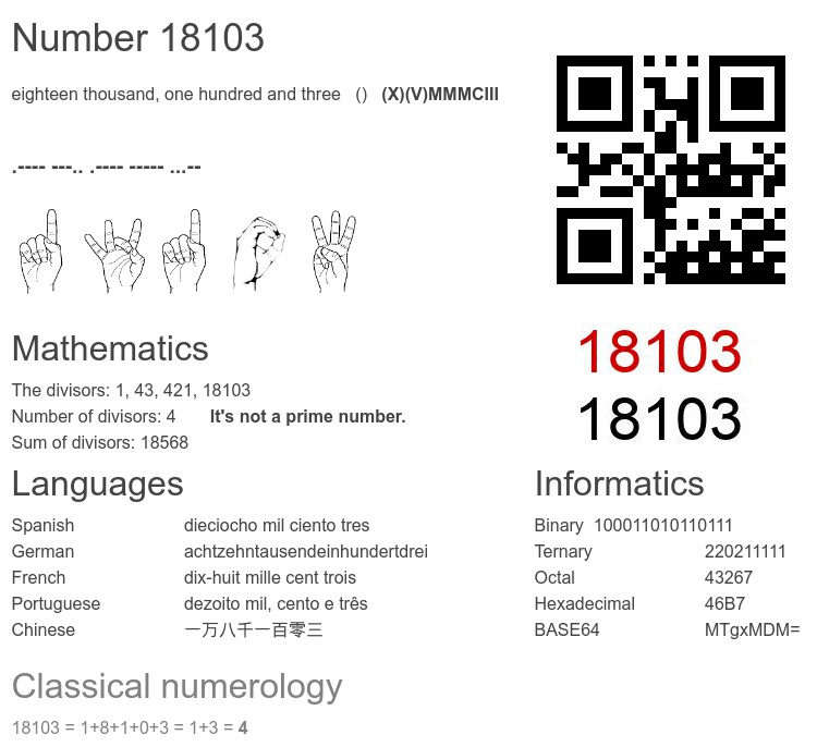 Number 18103 infographic