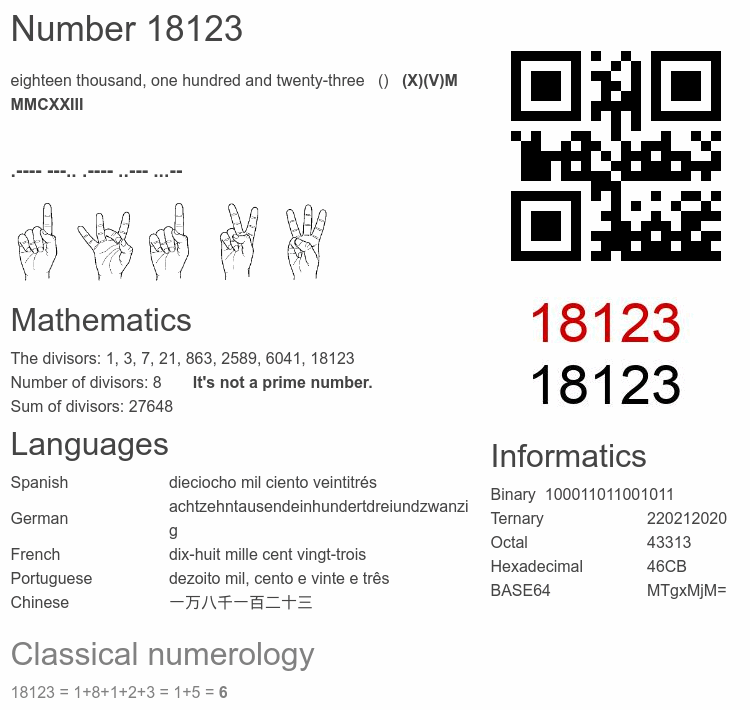 Number 18123 infographic