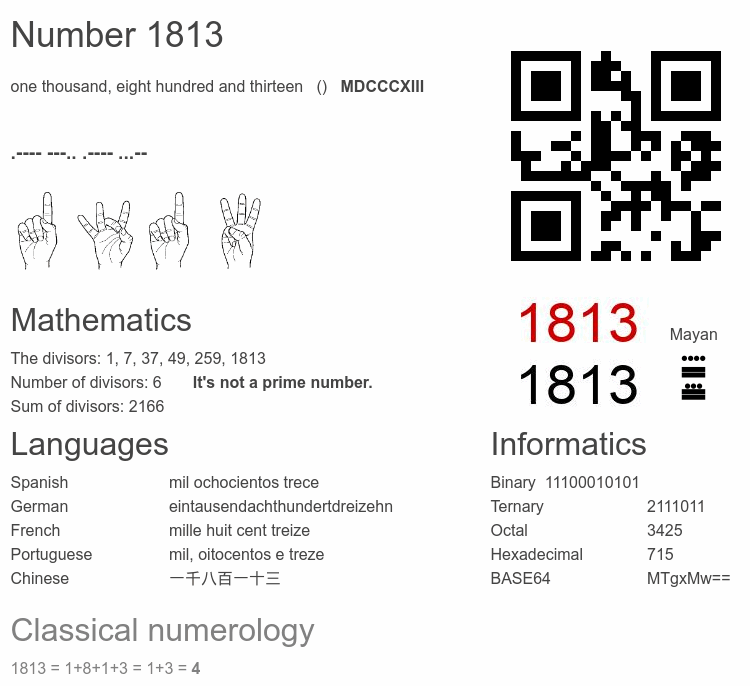 Number 1813 infographic