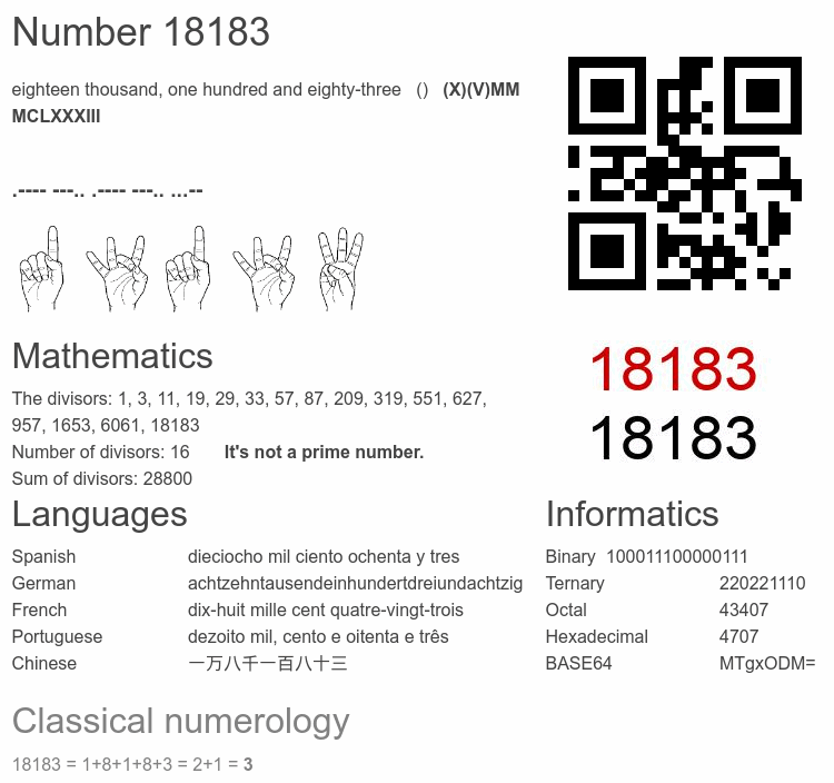 Number 18183 infographic