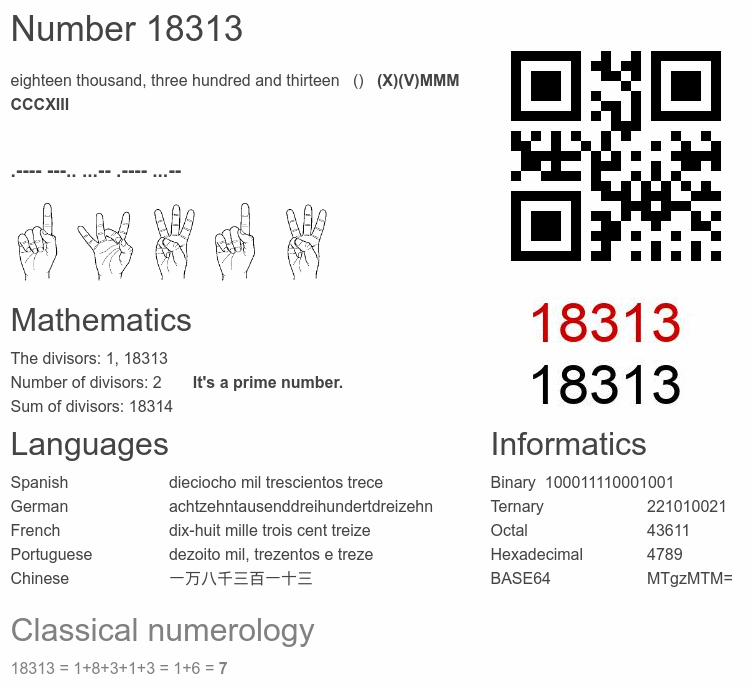 Number 18313 infographic