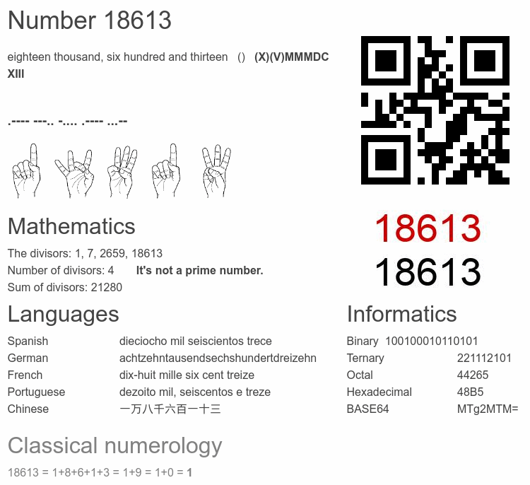 Number 18613 infographic
