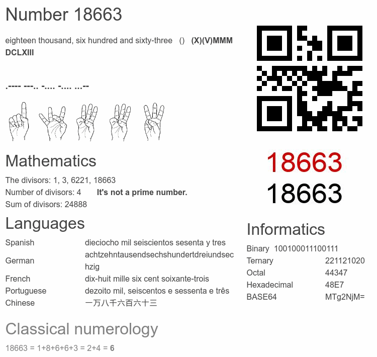 Number 18663 infographic