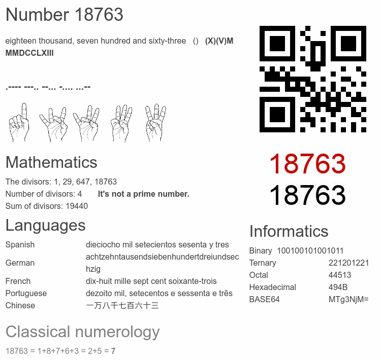 Number 18763 infographic