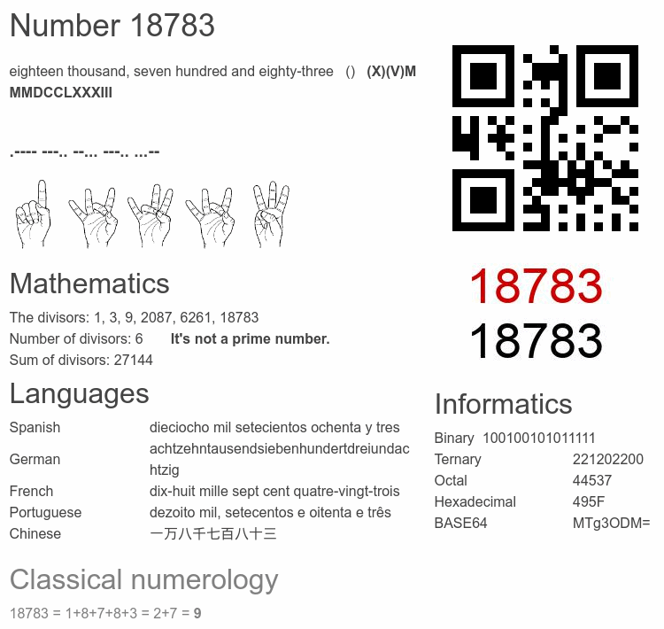 Number 18783 infographic