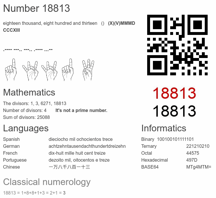 Number 18813 infographic