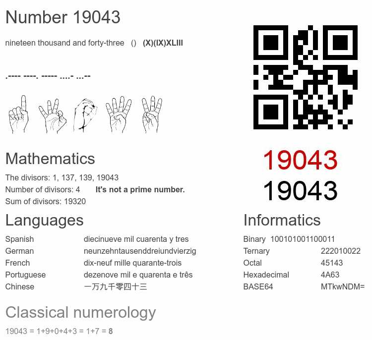 Number 19043 infographic