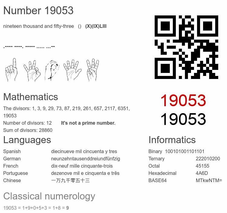 Number 19053 infographic