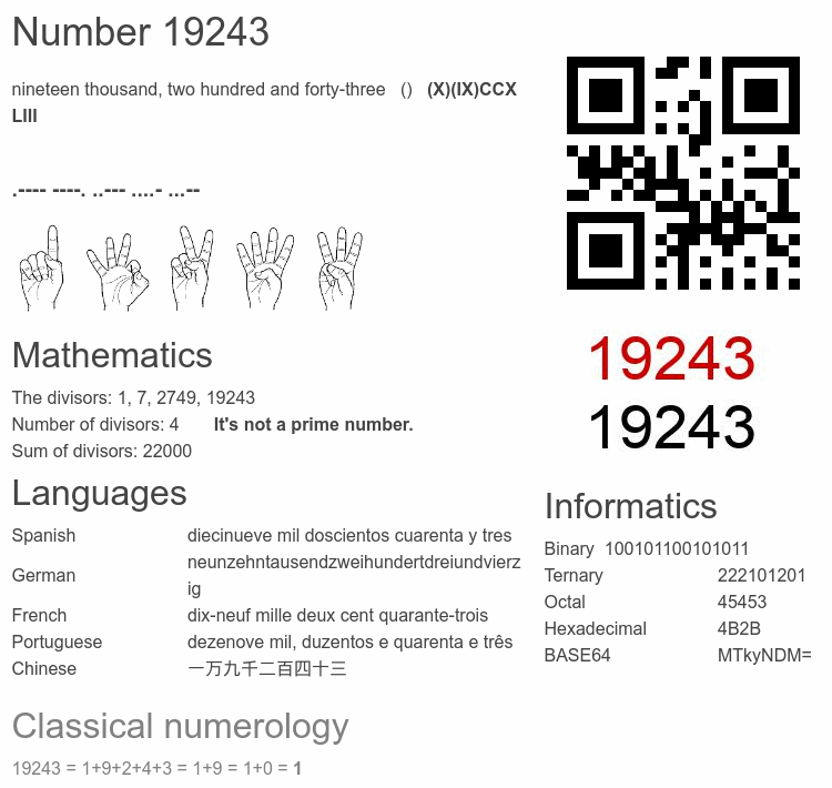 Number 19243 infographic